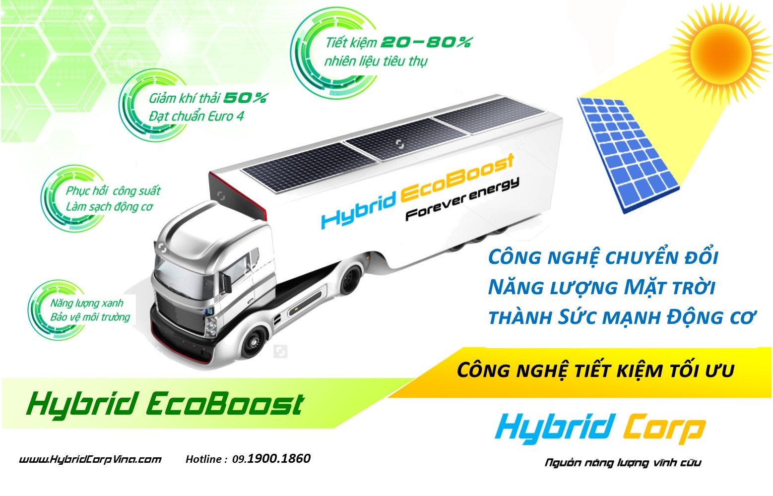 License chuyển giao công nghệ HYBRID EcoBoost cho các loại xe cơ giới
